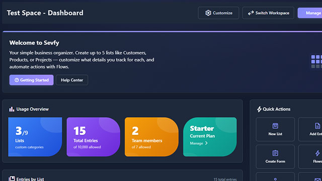 Sevfy Content Management System.